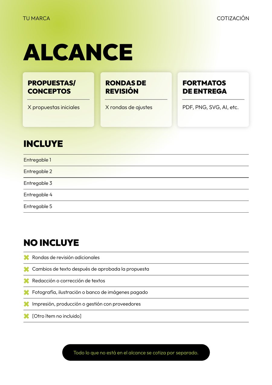 Plantilla de cotización, página 3. Alcance: propuestas, rondas, formatos, qué incluye y qué no incluye
